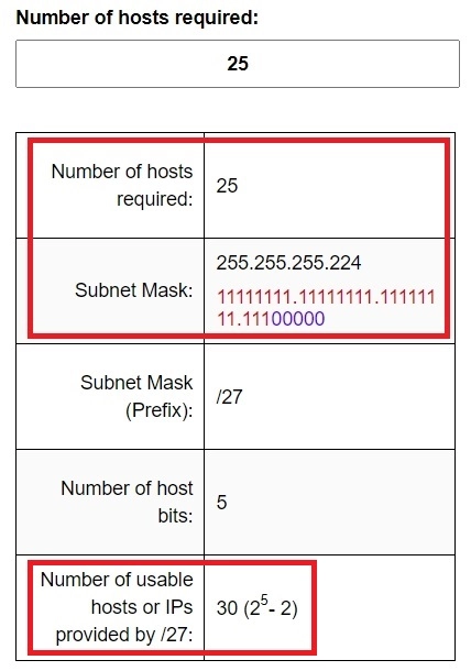 This image demonstrates calculating the subnet mask to fit 25 users by calcip.com.
