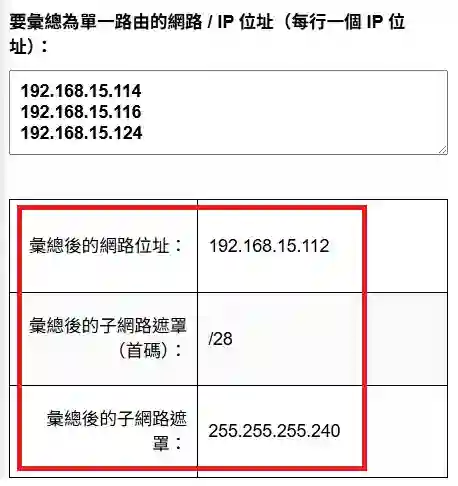 此圖片展示如何使用 calcip.com 對 192.168.15.114/30、192.168.15.116/30 及 192.168.15.124/30 進行路由彙總。